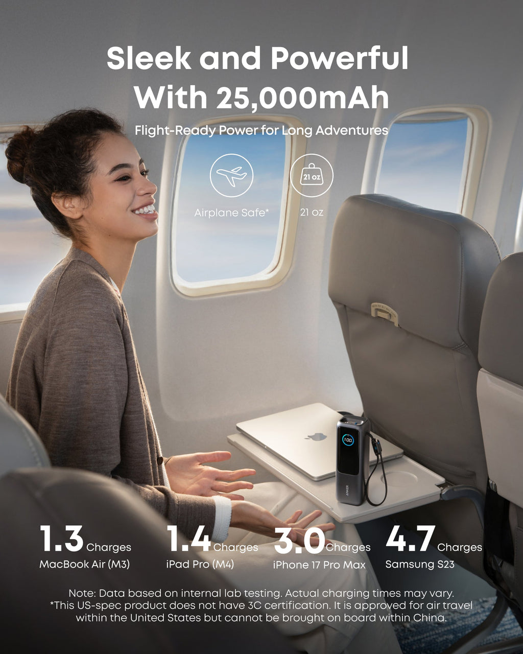 Anker Laptop Power Bank (25K, 165W, Built-In and Retractable Cables)